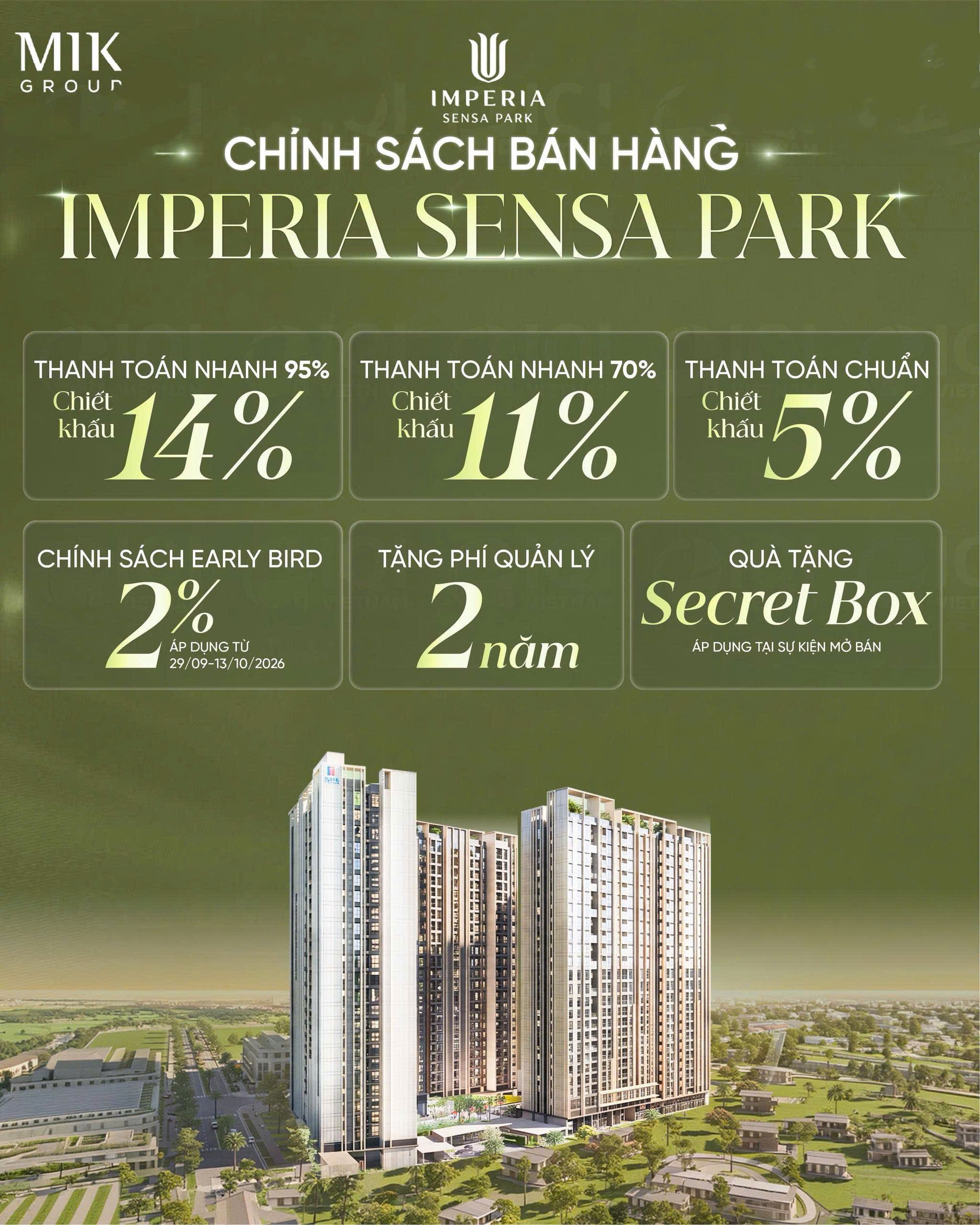 Chính sách bán hàng Imperia Sensa Park: chiết khấu thanh toán nhanh 95% 14%, thanh toán nhanh 70% 11%, thanh toán chuẩn 5%